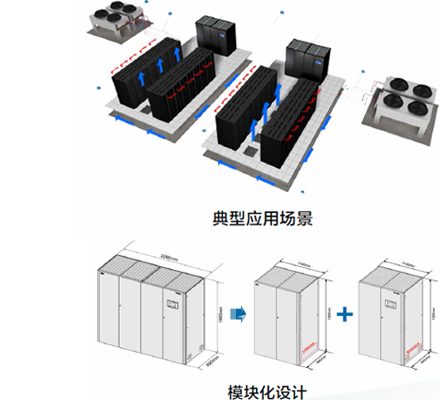 風(fēng)冷房間級(jí)精密空調(diào)NetCol8000-A