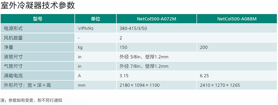 風(fēng)冷房間級(jí)精密空調(diào)NetCol8000-A